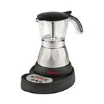 Electric Coffee Makers