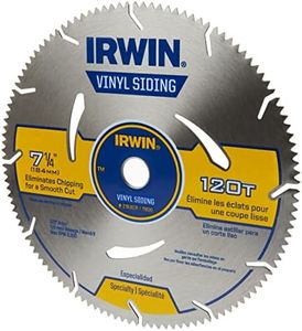 IRWIN Tool