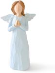 Loyzcy Confirmation Gifts for Girls, Prayer Angel Statue Figurines, Baptism and First Communion Gifts for Teen Girls, Catholic Christian Angel Gifts for Women