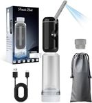 Portable Bidet for Travel,Rechargea