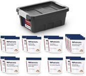 4Patriots Country Griddle Breakfast Kit: Tasty, Long-Lasting Survival Breakfast Food, 148 Servings