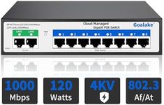 Poe Switch, 10 Ports Gigabit PoE Switch, (8 Ports gigabit Switch + 2 gigabit uplink) Cloud Managed Gigabit Ethernet Switch, 8 Poe Ports @120W, Web/App Smart Managed, Remote Detection/Restart