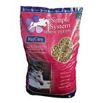 Simple System HayCare 20kg - Premium High Fibre Timothy Grass