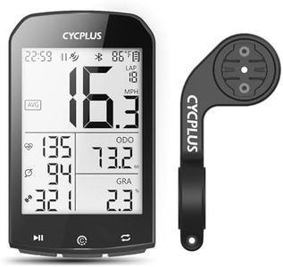 CYCPLUS GP