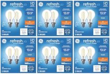 (12 Bulbs) GE Refresh LED A15 Ceiling Fan Light Bulb, Candelabra Base, 40 watt Equivalent Using only 4 watts, 320 lumens, HD Light for Exceptional Contrast and boldess, 5000K Cool White Light Bulb