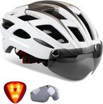 Bike Helmet,Shinmax CPSC/CPC Certif