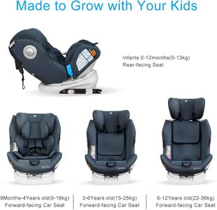 globalkids 360° Rotating Baby Car Seat with Isofix, Black – Group 0-12Y, 36kg