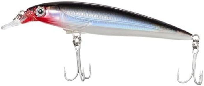Rapala SXR