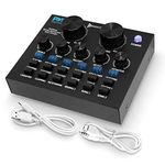 Pyle Audio Mixers