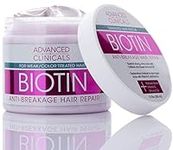 Advanced Clinicals Biotin Hair Trea