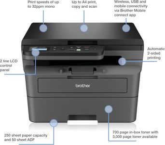 Brother Mono Laser Printer DCP-L2620DW – Wireless, Duplex Printing