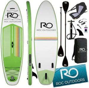 Roc Inflat