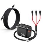 PD 30W 3-in-1 USB C Fast Charger for DJI Mini 4 Pro, Mini 3 Pro/3, Mini 2 SE, Air 2S, Avata, Mavic Drones, Dual Port USB + Type C Wall Charger with C to C Charging Cable for DJI FPV Accessories