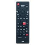 NC266 NC266UH Replacement Remote Co