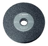 Grinding Wheels For Bench Grinders