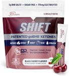 Real Ketones BHB Exogenous Ketones 