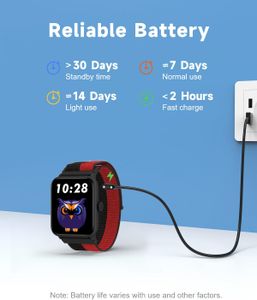 BIGGERFIVE Kids Fitness Tracker – Activity Tracker for Children