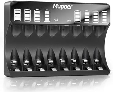 Mupoer LCD