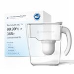 Clearly Filtered No.1 Filtered Water Pitcher/Updated Model/Targets 365+ Contaminants e.g. Fluoride Chlorine PFAS Microplastics Lead Arsenic BPA/BPS Free (Pitcher Includes 1 Filter)