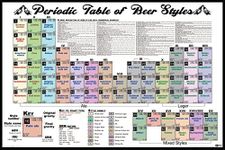 Periodic Table of Beer Styles (Alcohol Booze Table) Novelty Drinking College Humor Poster Print 24x36