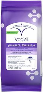 Vagisil Wi