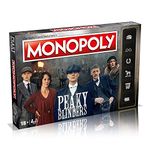 Peaky Blinders Monopoly