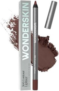 Wonderskin
