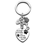 Paw Prints Key Ring Dog Memorial Gifts No Longer by My Side Forever in My Heart Keychain Loss of Dog Gifts Pet Memorial Keyring (No Longer By My Side Styles11)