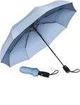 Automatic Umbrellas For Women