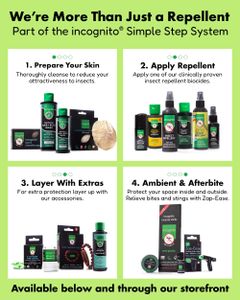 Incognito Insect Repellent Spray, 50ml – Natural Protection