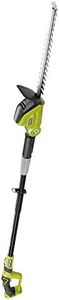 RYOBI RPT1