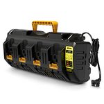 Battery Charger Replacement for Dewalt 12V/20V Max Battery Charger Station DCB104(Black)