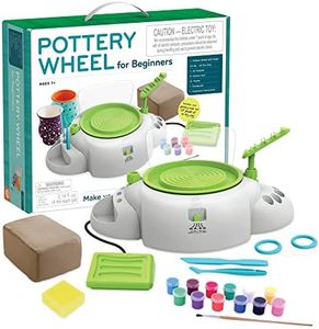 Pottery Wh