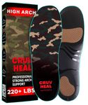 (220+lbs) Plantar Fasciitis High Arch Support Insoles Inserts Men Women - Orthotic Insoles High Arch for Arch Pain - Boot Work Shoe Insole - Heavy Duty Support Pain Relief (L, Dark Military)