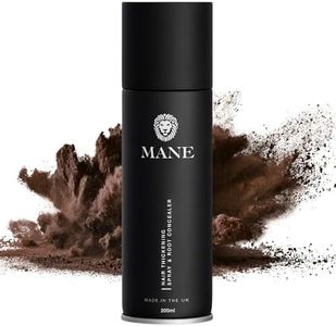 Mane Micro