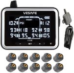 VESAFE TPMS, Wireless Tire Pressure