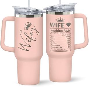 Gifts for 