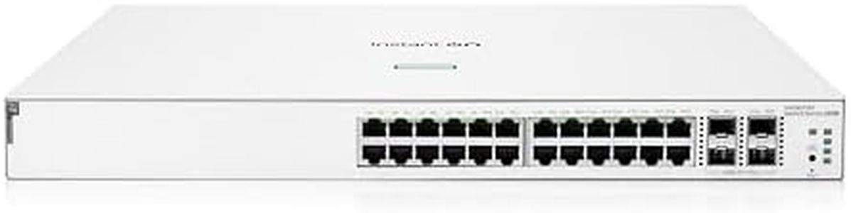 HPE Networ
