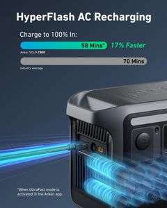 Anker SOLIX C800 Portable Power Station – 1200W Solar Generator, 768Wh LiFePO4 Battery