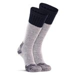 Fox River Outdoor Wick Dry Outlander Heavyweight Thermal Wool Socks, Medium, Navy