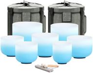 CVNC 432HZ 6-12 Inch Azure Blue Col