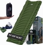 GearDoctors® Ether Ultralight Sleep