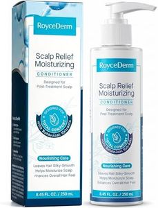 Roycederm 