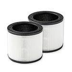 PUREBURG Replacement True HEPA Filters Compatible with Breville BAP007X & Holmes HPA360W 360 Light Protect Air Purifier, also Compatible with Bionaire True HEPA 360° Air Purifier,Air Clean 2-Pack