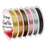 20 Gauge Wire For Jewelry Making