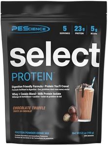PEScience 