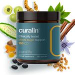 CuraLin - Supports Blood Sugar, Eff