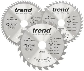 Trend Wood
