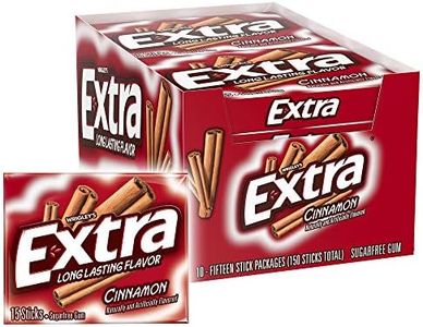 Extra Cinn