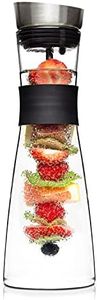 GLASWERK Design Karaffe - Glaskaraffe (1L) mit Fruchtspieß, Edelstahldeckel & Griff - edle Wasserkaraffe aus Borosilikatglas